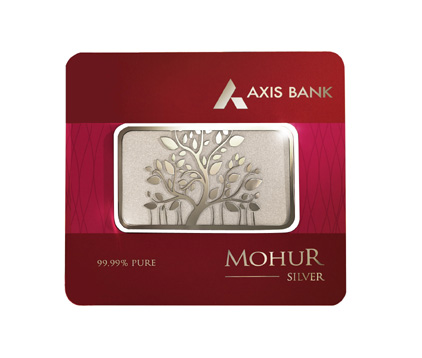 Axis Bank empowers customers with various digital platforms