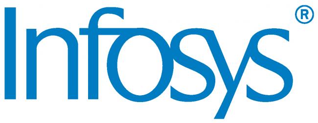 Infosys inducted into Index Component of Dow Jones Sustainability Indices 