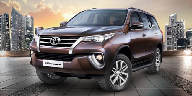 Toyota Kirloskar Motor registers whopping 81% growth March 