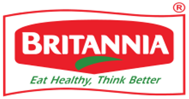 Britannia Industries launches Rs 170 crore Greenfield manufacturing facility in Assam