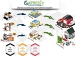 Logistics company Gxpress in expansion mode at home and abroad