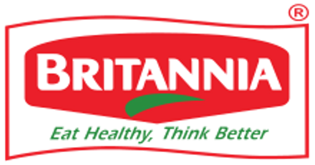 Britannia Industries Q1 consolidated net surges by 117.38 pc