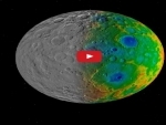 The case of the missing ceres craters