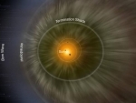 NASAâ€™s IBEX Observations pin down Interstellar Magnetic Field