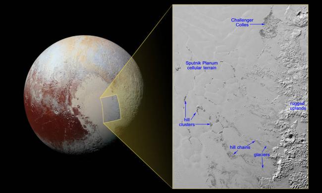 Pluto's mysterious, floating hills