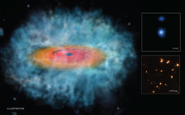 NASA Telescopes find clues for how giant Black Holes formed so quickly