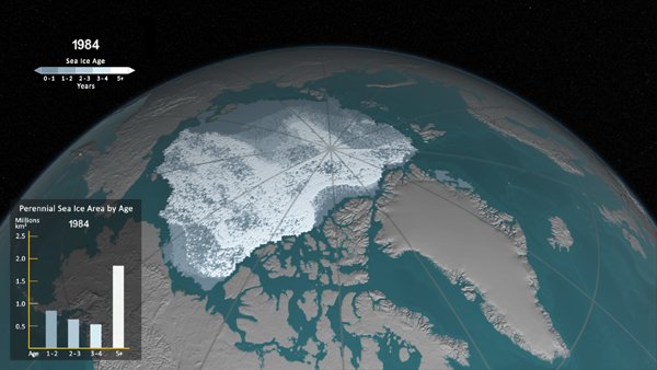 See how Arctic Sea ice is losing its bulwark against warming summer