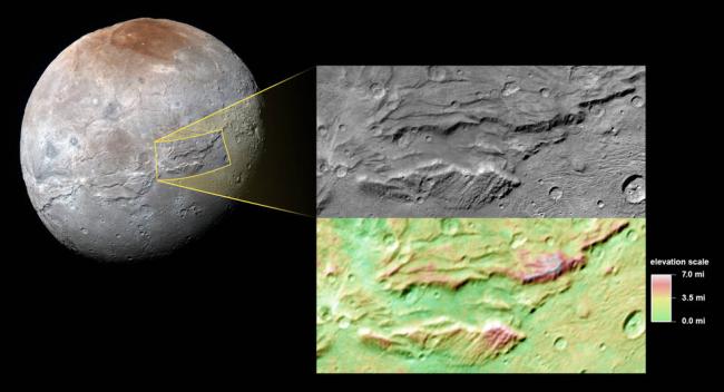 Pluto's 'Hulk-like' Moon Charon: A possible ancient ocean?