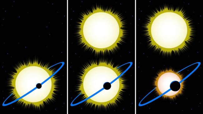 Hidden stars may make planets appear smaller