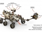 Next Mars Rover will have 23 'eyes': NASA