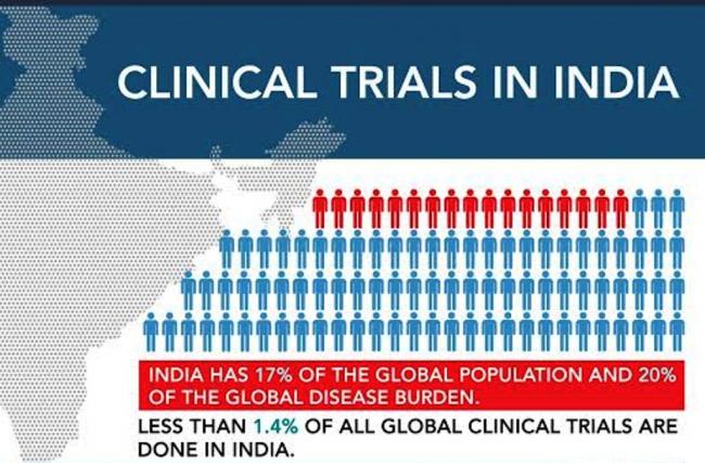 ISCR sets 'Patients First' theme for International Clinical Trials Day 2017