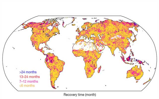 NASA study finds drought recoveries taking longer