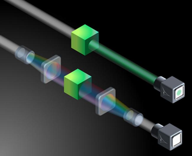 Spectral cloaking could make objects invisible under realistic conditions