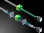 Spectral cloaking could make objects invisible under realistic conditions