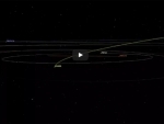 Asteroid 2002 AJ129 to fly safely past earth today: NASA