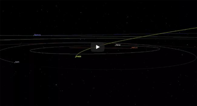 Asteroid 2002 AJ129 to fly safely past earth today: NASA