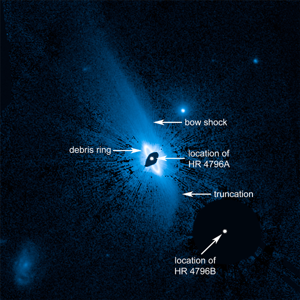 Hubble finds huge system of dusty material enveloping young star HR 4796A