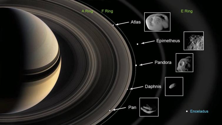 NASA's Cassini finds Saturn's rings coat tiny moons