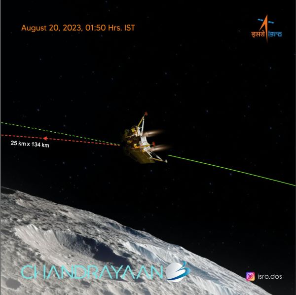 Chandrayaan-3 successfully completes final orbital manoeuvre; to land on Moon next