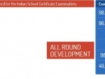 ICSE,ISC results declared today