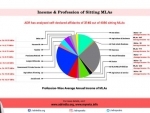 Karnataka MLAs richest in India with Rs. 111 lakh income