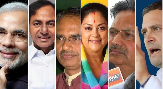Assembly Polls: Congress leading in Rajasthan, MP, Chhattisgarh