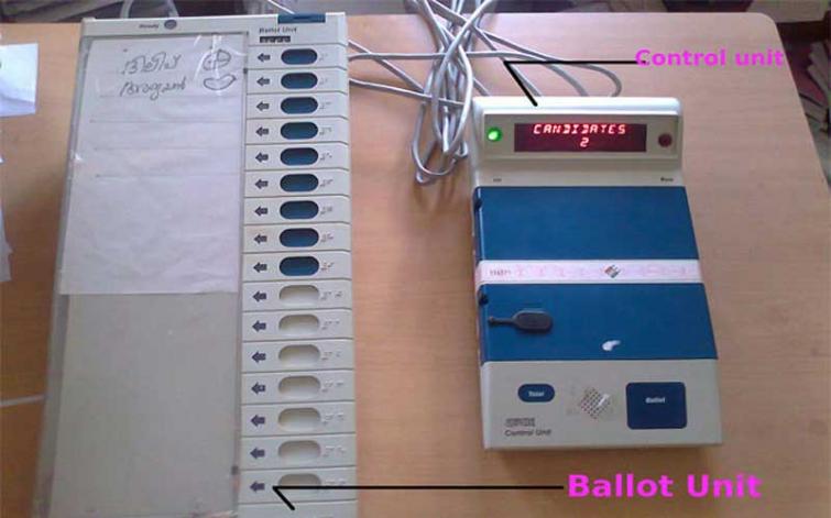 Election Commission of India rejects EVM mishandling charges