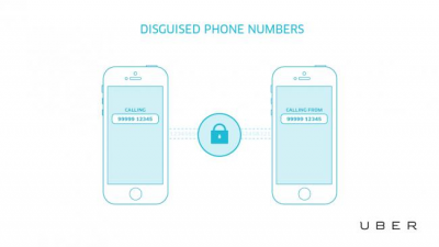 Uber introduces new safety feature for drivers and riders in India