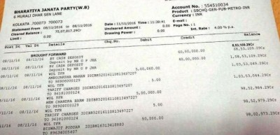 Demonetisation biggest scam of India, says Congress