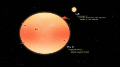  NASA missions harvest a passel of â€˜Pumpkinâ€™ stars