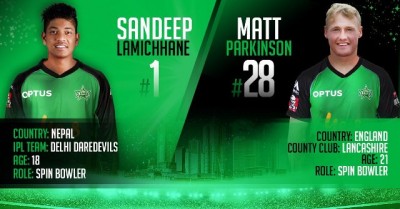 Melbourne Stars signs Nepali cricketer