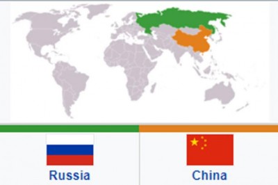 Russia-China trade dropped by 4.5 pc year-on-year to $8.1Bln in Jan: Customs Service