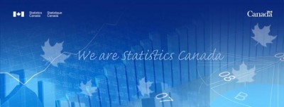 Ontario witnesses increase in employment in February by 36,900 jobs