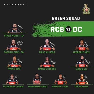 Delhi Capitals win toss opt to field first against RCB in IPL clash 