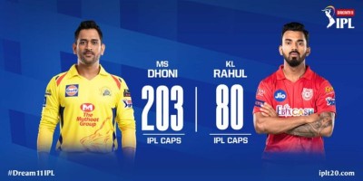 IPL 2020: CSK win toss, opt to field against Kings XI Punjab 