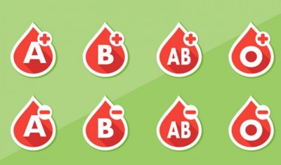 Improved diagnosis and treatment for patients with anaemia: Study