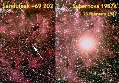 IIT Guwahati researchers find new clues to how and why stars die