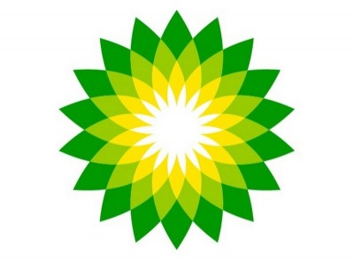 BP to boost oil and gas investment to $10 billion, slashes green spending
