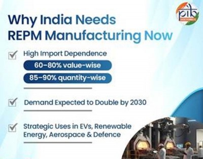 Game Changer! India approves Rs. 7,280-crore scheme to dominate Rare Earth Magnets manufacturing