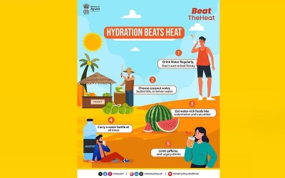 Heatwave alert: Indian govt issues urgent health advisory as summer temperatures spike