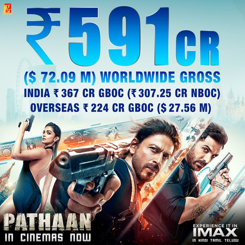 Shah Rukh Khan's ‘Pathaan’ continues Box Office dominance