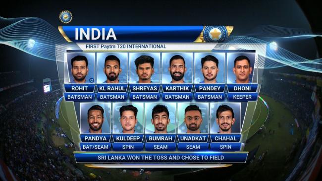 Sri Lanka win toss, opt to bowl against India 