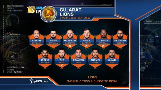 Gujarat Lions win toss, elect to field