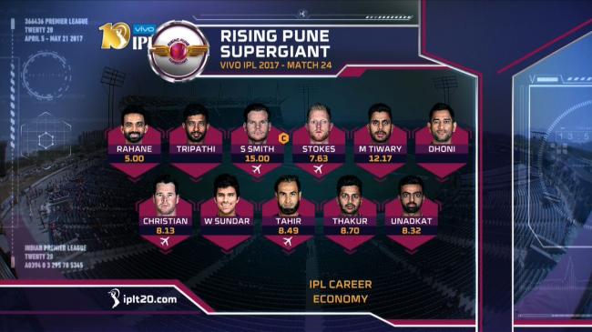  Rising Pune Supergiant wins toss, opt to field against Sunrisers Hyderabad