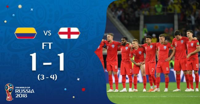 World Cup: England beat Colombia via penalty shootout to reach Q/Fs