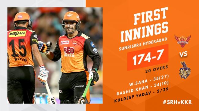 SunRisers Hyderabad score 174 for 7 in their innings against KKR 