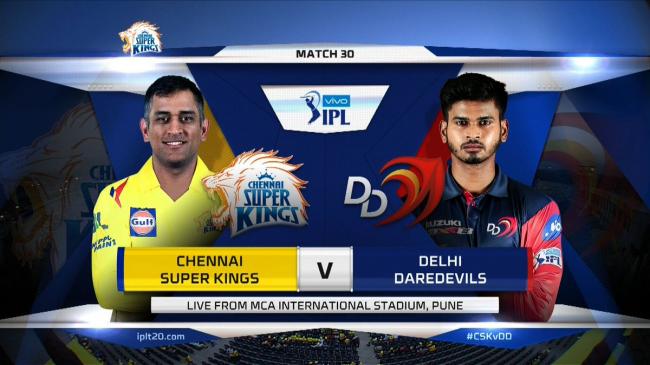 IPL 2018: Delhi Daredevils win toss, elect to bowl against Chennai Super Kings