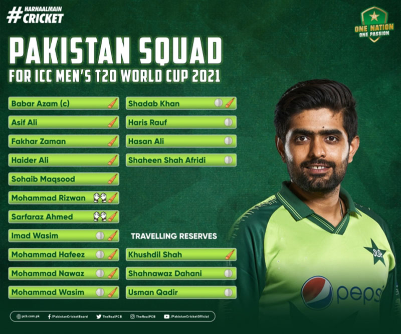 Three changes made in Pakistan squad for ICC Men's T20 World Cup