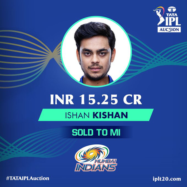 Most expensive buy on Day 1 of IPL auction: Mumbai Indian picks up Ishan Kishan for Rs 15.25 crore