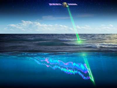 Space Laser reveals Boom-and-Bust Cycle of Polar Ocean plants